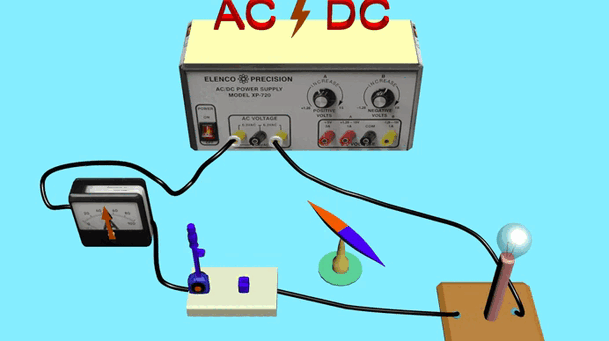 0801bt6l-a5b1-609x341.gif