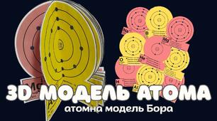Проєкт: Візуалізація будови атома: моделювання атомів із підручних матеріалів.