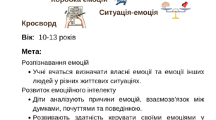 Емоції
