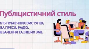 Повторення вивченого про стилі мовлення. Поняття про публіцистичний стиль