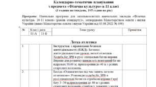 Календарно-тематичне планування 11 клас