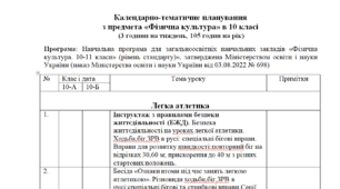 Календарно-тематичне планування 10 клас