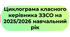 Циклограма класного керівника ЗЗСО на 2025/2026 н.р.