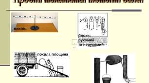 Самостійна робота № 1 з теми «Прості механізми. Похила площина. Важіль. Момент сили. Умова рівноваги важеля»