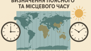 Практична робота 8 клас "Аналіз карти годинних поясів Землі. Розв’язування задач на визначення часу" (НУШ)