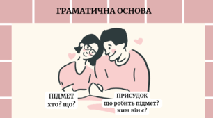 Члени речення: підмет, присудок, додаток, означення, обставина. Практичні завдання.
