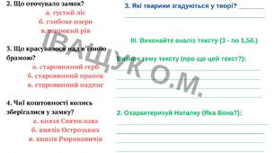 Підсумкова діагностувальна робота №1 за ГР2 для 5 класу з української мови за темою: ВСТУП. ПОВТОРНЕННЯ ТА УЗАГАЛЬНЕННЯ ВИВЧЕНОГО У ПОЧАТКОВИХ КЛАСАХ