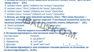 Підсумкова діагностувальна робота №1 за ГР4 для 5 класу з української мови за темою: ВСТУП. ПОВТОРНЕННЯ ТА УЗАГАЛЬНЕННЯ ВИВЧЕНОГО У ПОЧАТКОВИХ КЛАСАХ