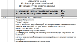 Календарне планування. Математика 6 клас. НУШ