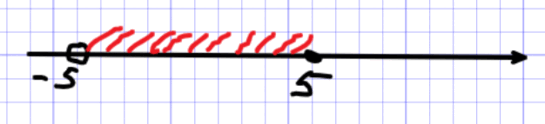 0801cnp7-83cc-545x124.png