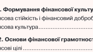Перевірка за темами 1-3 за модельною програмою для ЗЗСО авт. Беспалко І. В., Войтицька Л. В., Тригуб О. В., Ролік В. А.