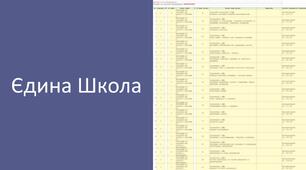 Єдина Школа. Календарне планування. Інформатика. 7 клас НУШ І семестр (Морзе) 1,5 години