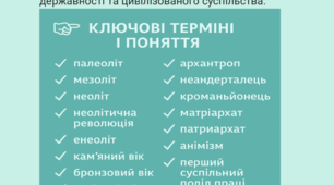 Тест. СТАРОДАВНЯ ІСТОРІЯ УКРАЇНИ, ОСНОВНІ ТЕРМІНИ.