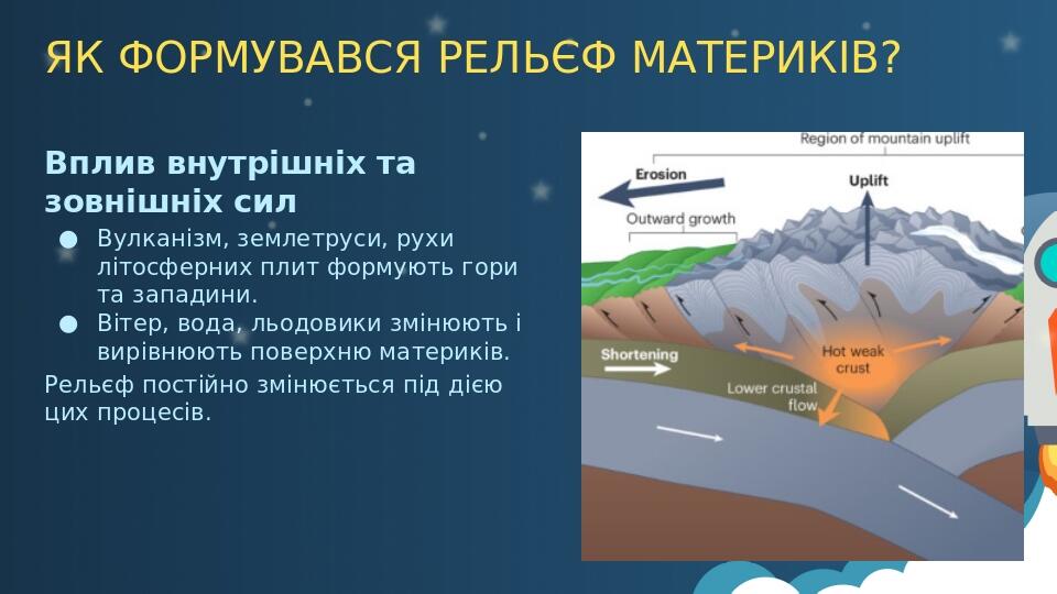 ЯК ФОРМУВАВСЯ РЕЛЬЄФ МАТЕРИКІВ? Вплив внутрішніх та зовнішніх сил Вулканізм, землетруси, рухи літосферних плит формують гори та западини. Вітер, во...