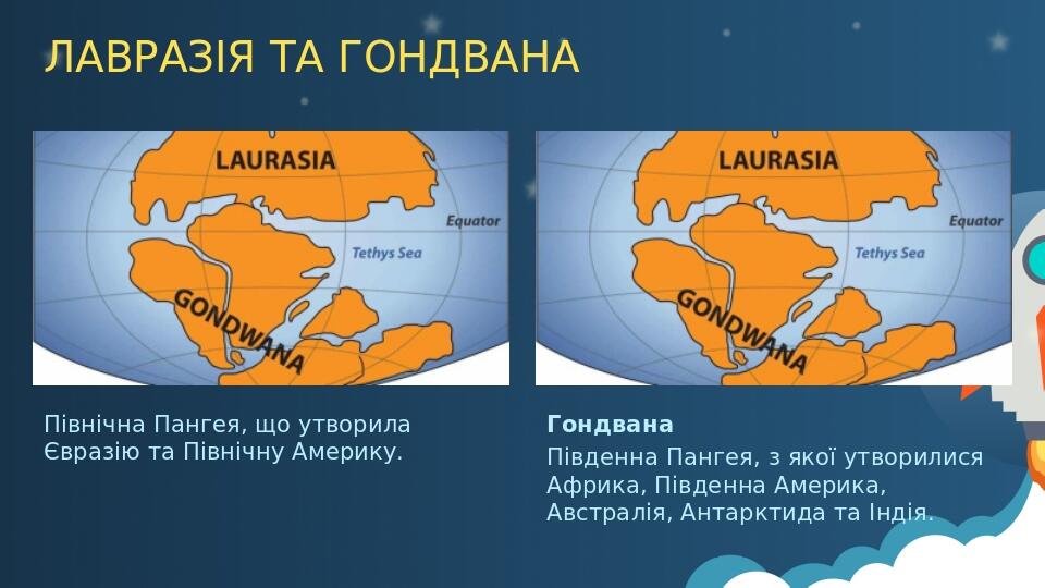 ЛАВРАЗІЯ ТА ГОНДВАНА Північна Пангея, що утворила Євразію та Північну Америку. Гондвана Південна Пангея, з якої утворилися Африка, Південна Америка...