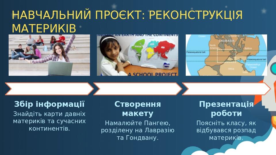 НАВЧАЛЬНИЙ ПРОЄКТ: РЕКОНСТРУКЦІЯ МАТЕРИКІВ Збір інформації Знайдіть карти давніх материків та сучасних континентів. Створення макету Намалюйте Панг...