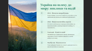 Мир на Землі – мир у серці