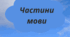 Частини мови