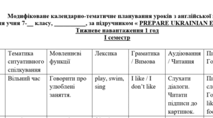 Модифіковане ктп Prepare 7, І семестр, 1 год