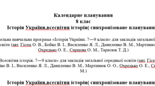 Календарнно-тематичне планування (синхронізоване) 8 клас НУШ Історія України,всесвітня історія.