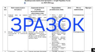 Індивідуальна навчальна програма з історії України на І семестр,  7 клас,  НУШ, для учня з ООП, 2 рівень підтримки