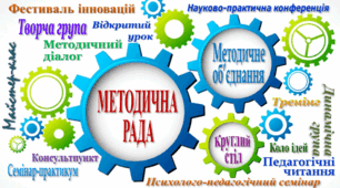 План роботи заступника директора з навчально-методичної роботи