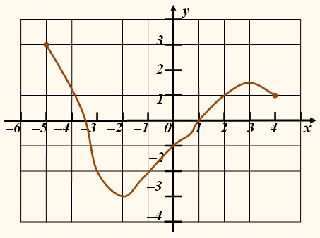 0801d7nt-b434-453x338.png