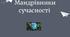 Інформаційні плакати "Мандрівники сучасності"