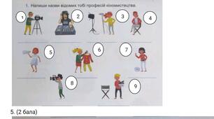 6 клас     НУШ Узагальнення знань за рік з мистецтва (інтегрований курс)  Група результатів 1: Пізнання мистецтва, художнє мислення.