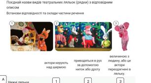 Узагальнення знань за рік  з мистецтва  (інтегрований курс)               5 клас     НУШ              Група 1. Пізнання мистецтва, художнє мислення.