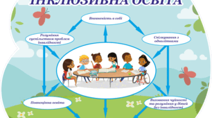 Модифікована модельна навчальна програма для дітей з особливими освітніми потребами «Мистецтво. 5 клас (інтегрований курс)