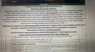 алендарно-тематичне планування уроків з очікуваними результатами та компетентностями  з літературного читання за підручником «Українська мова ти читання. Автори: О. Савченко, І.Красуцька (2021)» для 4 класу за програмою НУШ (2021-2022 н.р.)