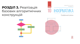 3.1.Реалізація алгоритмів із розгалуженням