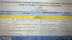 Календарно-тематичне планування з ключовими компетентностями та очікуваними результатами інтегрованого курсу за підручником «Я досліджую світ». Автори: Т. Гільберг, С. Тарнавська, Н. Павич (2024) 2 клас 1 семестр (3 години/тиждень)