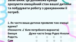 Анкета для батьків "Емоції моєї дитини"