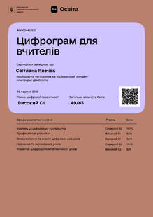  Тестування "Цифрограм для вчителів"