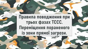 Правила поводження при трьох фазах ТССС. Переміщення пораненого із зони прямої загрози.