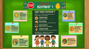 Оформлення дошки "Стоп булінг"