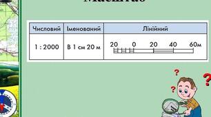 Види масштабу