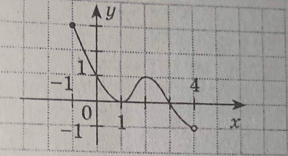 0801dnua-0ec7-940x510.png