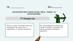 Аркуш для визначення ГР 1. Характеристика героїв казки "Яйце-райце" за запитаннями.