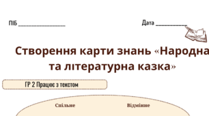 Робочий аркуш. ГР 2 Створення карти знань «Народна та літературна казка».