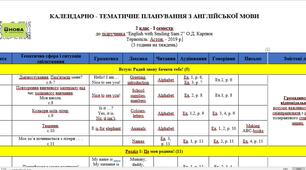 КТП 2 клас на І і ІІ семестр (“English with Smiling Sam 2” О. Д. Карпюк)