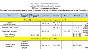 КТП 3 клас на І і ІІ семестр (“English with Smiling Sam 3” О. Д. Карпюк)