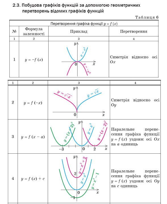 0801dtwa-2896-588x717.png
