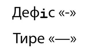 Тире у складному реченні