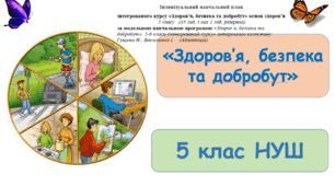 Індивідуальний навчальний план інтегрованого курсу "Здоров'я безпека та добробут" 5 клас НУШ  на 2025-2026 н.р