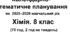 Календарно-тематичне планування з хімії 8 клас НУШ 2025-2026 н.р. за модельною програмою О. В. Григоровича