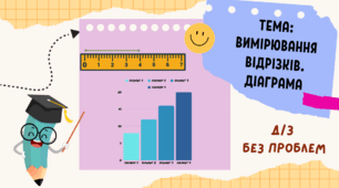 Вимірювання відрізків. Діаграма