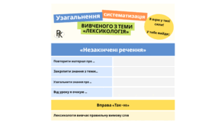 Інтерактивний аркуш у Canva з теми "Лексикологія"